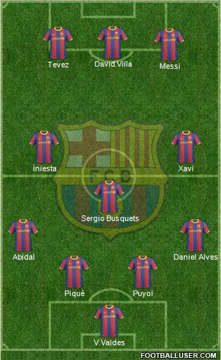 F.C. Barcelona Formation 2011