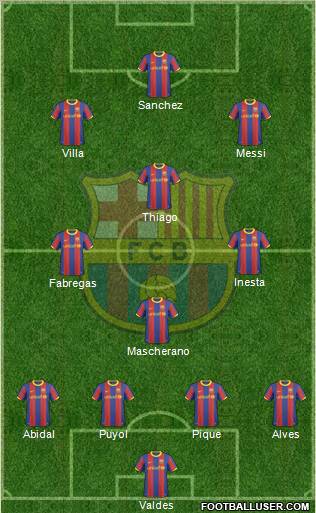 F.C. Barcelona Formation 2011