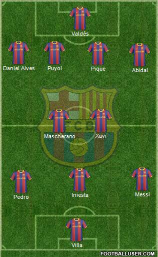 F.C. Barcelona Formation 2011