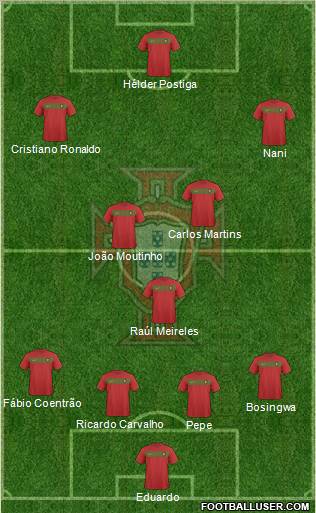 Portugal Formation 2011