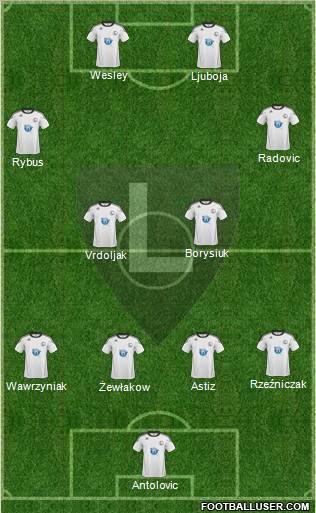 Legia Warszawa Formation 2011