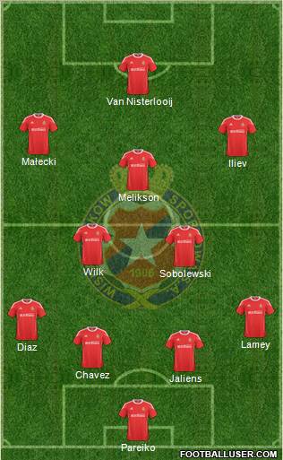 Wisla Krakow Formation 2011