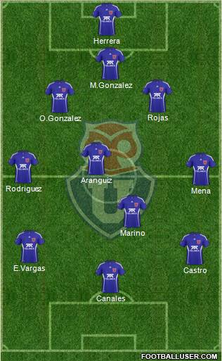 CF Universidad de Chile Formation 2011