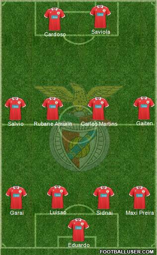 Sport Lisboa e Benfica - SAD Formation 2011