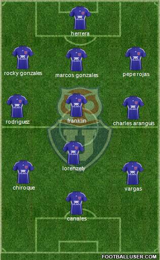 CF Universidad de Chile Formation 2011