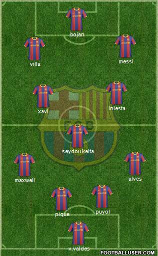 F.C. Barcelona Formation 2011