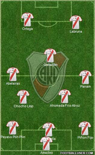 River Plate Formation 2011