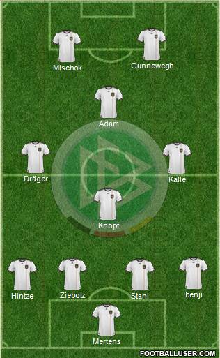 Germany Formation 2011