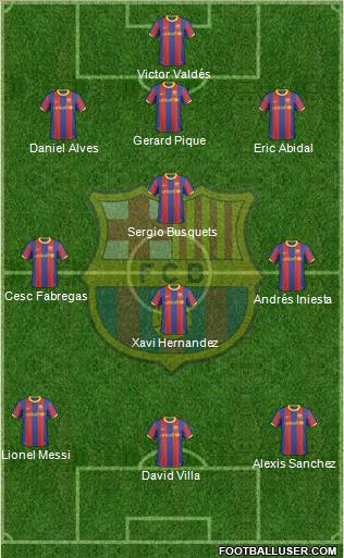 F.C. Barcelona Formation 2011