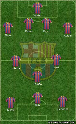 F.C. Barcelona Formation 2011