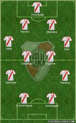 River Plate Formation 2011