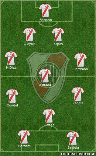 River Plate Formation 2011