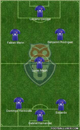 CF Universidad de Chile Formation 2011