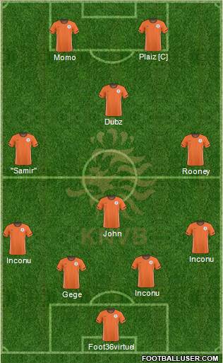 Holland Formation 2011