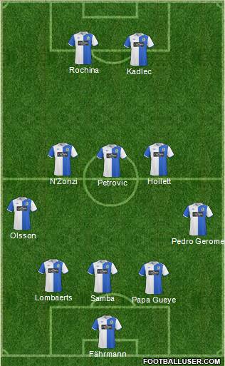 Blackburn Rovers Formation 2011