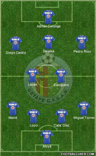 Getafe C.F., S.A.D. Formation 2011