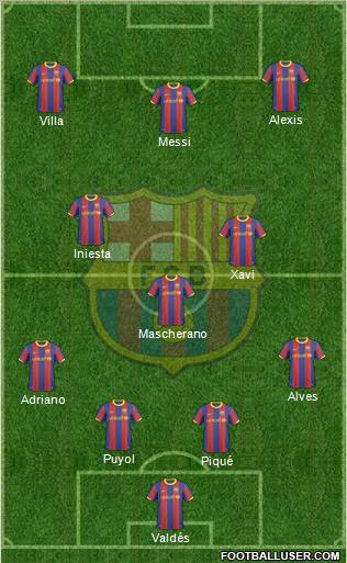 F.C. Barcelona Formation 2011