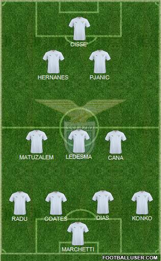 S.S. Lazio Formation 2011