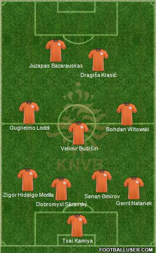 Holland Formation 2011