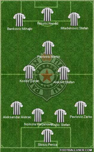 FK Partizan Beograd Formation 2011