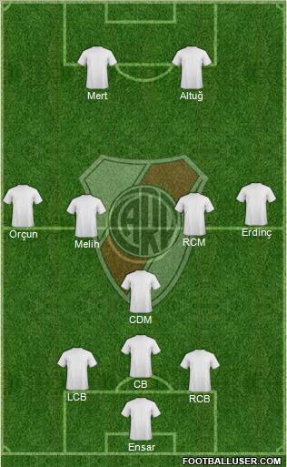 River Plate Formation 2011