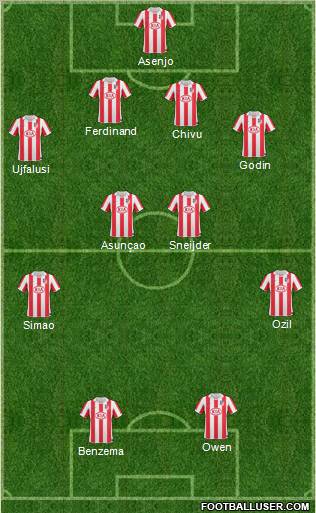 Atlético Madrid B Formation 2011