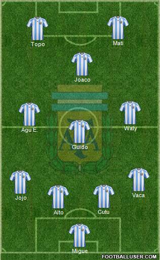 Argentina Formation 2011