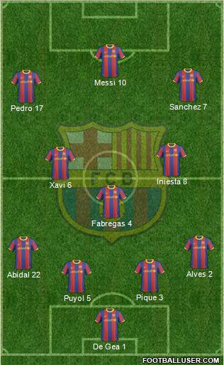 F.C. Barcelona Formation 2011