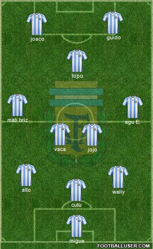 Argentina Formation 2011