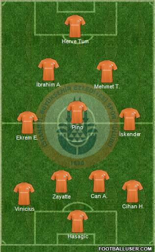 Istanbul Büyüksehir Belediye Spor Formation 2011