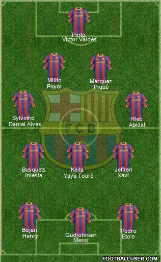 F.C. Barcelona Formation 2011