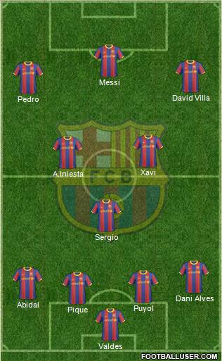 F.C. Barcelona Formation 2011