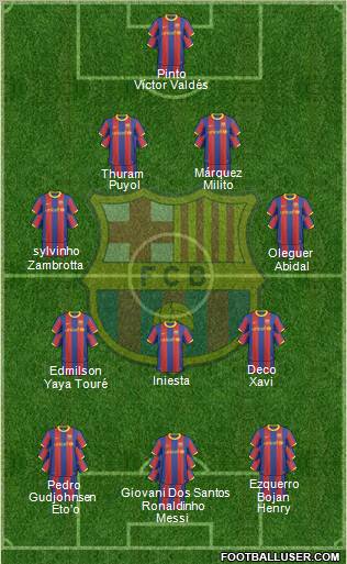 F.C. Barcelona Formation 2011