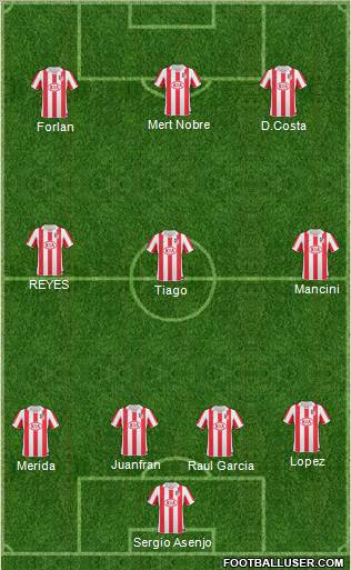 Atlético Madrid B Formation 2011