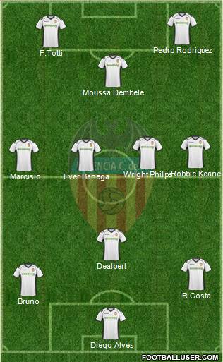 Valencia C.F., S.A.D. Formation 2011