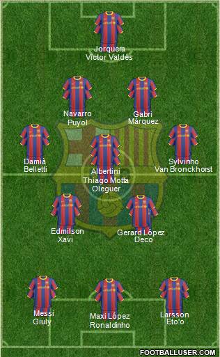 F.C. Barcelona Formation 2011