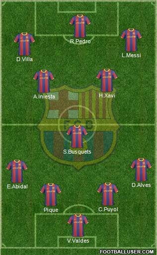 F.C. Barcelona Formation 2011