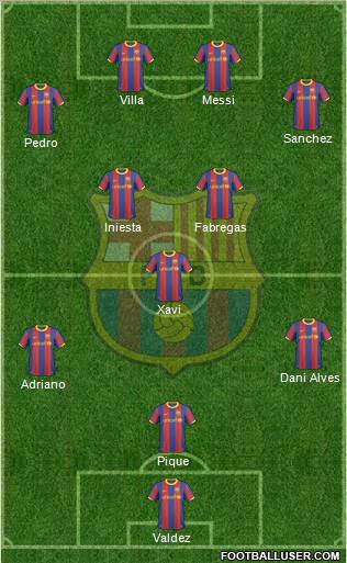 F.C. Barcelona Formation 2011