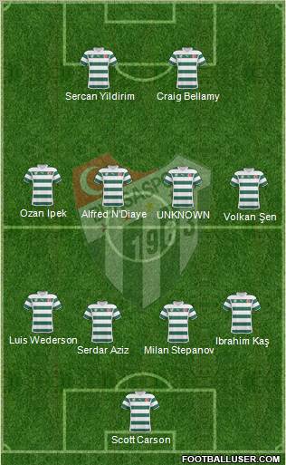 Bursaspor Formation 2011