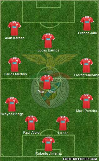 Sport Lisboa e Benfica - SAD Formation 2011