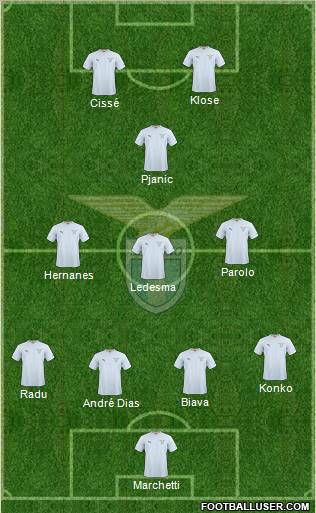 S.S. Lazio Formation 2011