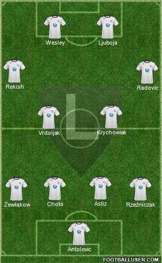 Legia Warszawa Formation 2011