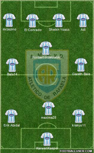 Atlético Rafaela Formation 2011