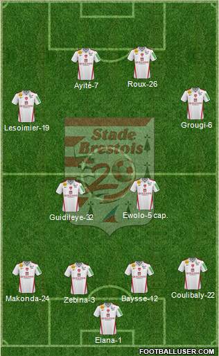 Stade Brestois 29 Formation 2011