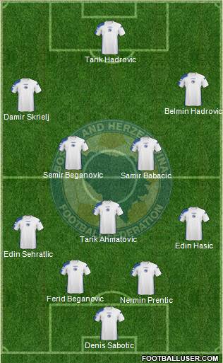 Bosnia and Herzegovina Formation 2011