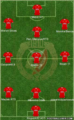 Widzew Lodz Formation 2011