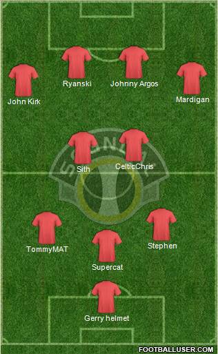 Sogndal Fotball Formation 2011