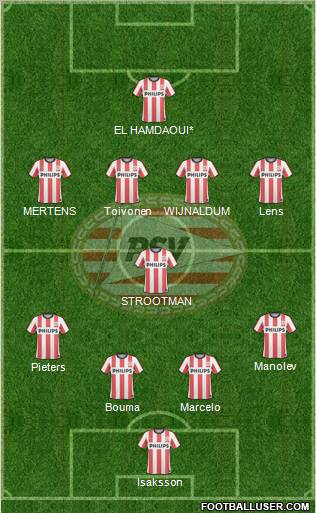 PSV Formation 2011