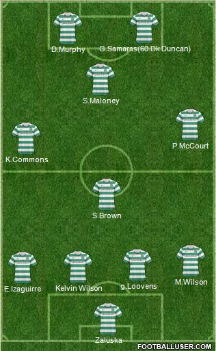 Celtic Formation 2011