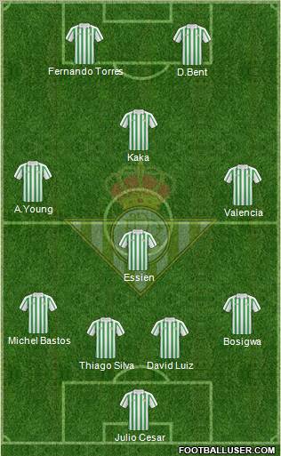 Real Betis B., S.A.D. Formation 2011